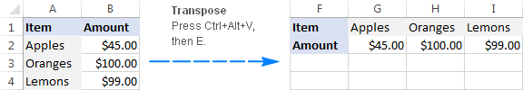 Change columns to rows in Excel by using the paste special transpose shortcut.