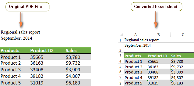 acrobat pdf to excel