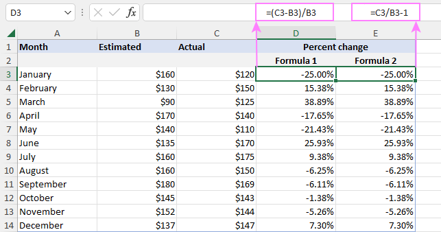 fort Kronisk Højde Excel percent change formula: calculate percentage increase / decrease