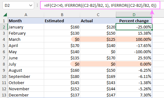 Percentage Change Calculator