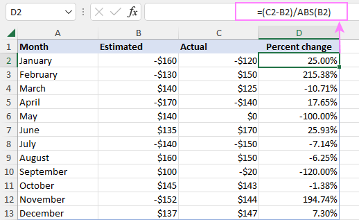 Excel percent change formula: calculate percentage increase / decrease