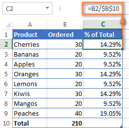 Calculating percentage of a total in Excel