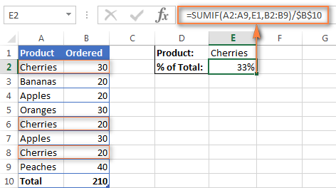 create average of percentages in excel