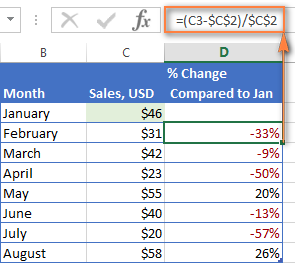 How To Calculate Percentage In Excel Percent Formula Examples