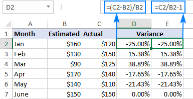 Calculating variance percentage in Excel