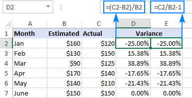 How to calculate variance percentage in 