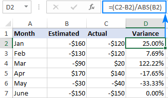 Calculate variance percentage for negative numbers.
