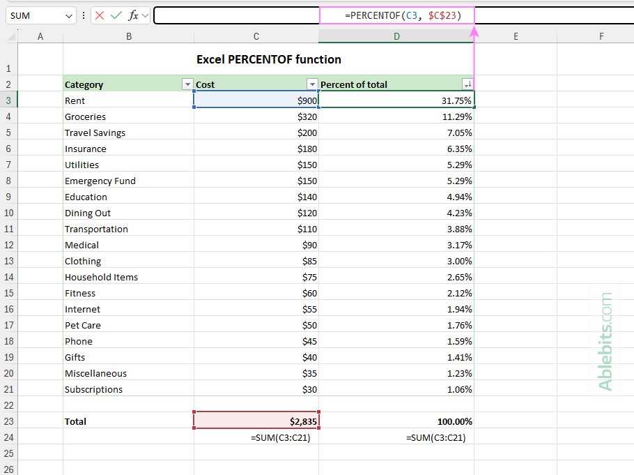 Calculating the total separately in another cell.