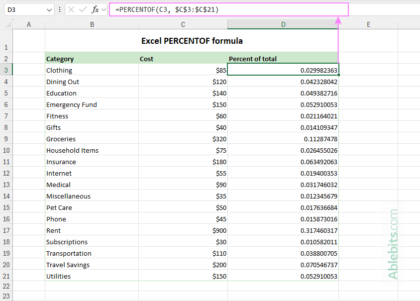 Basic PERCENTOF formula in Excel.