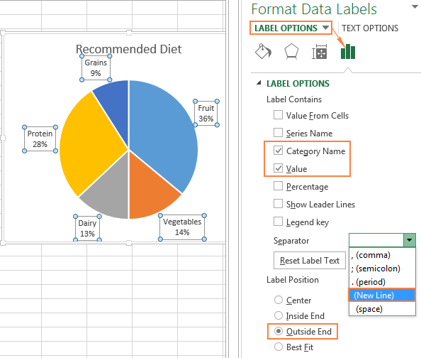 make a pie chart in excel.