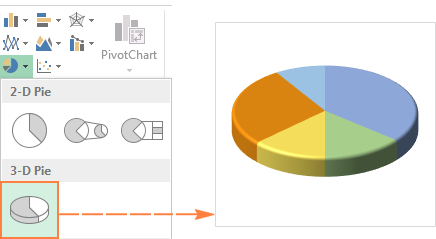 Excel Pie Of Pie Chart With Multiple