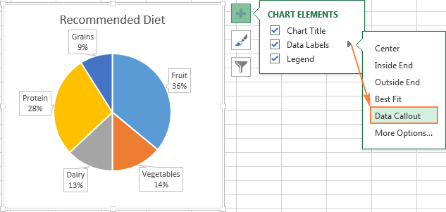 what do oyu need to make a pie chart in excel