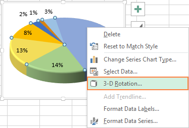 3-D Rotation options