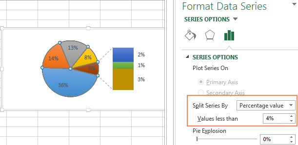 tableau chart format line how Percentage How Calculate  In To to Chart Pie  Excel