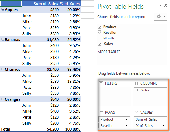 Please help on Pivot Table Refresh online - Microsoft Q&A