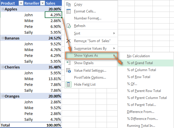 How To Make And Use Pivot Table In Excel