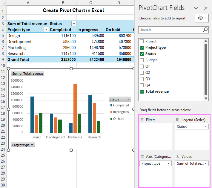 Pivot Table Filter Not Showing All Items In Excel Chart Infoupdate