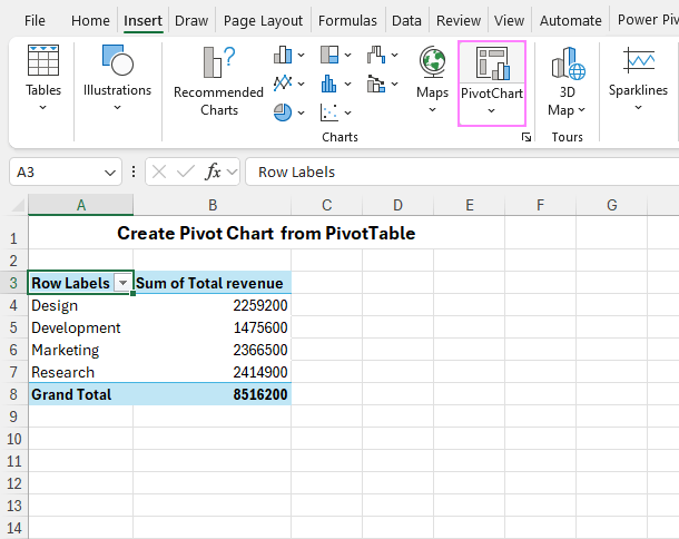 Create a chart from a pivot table.