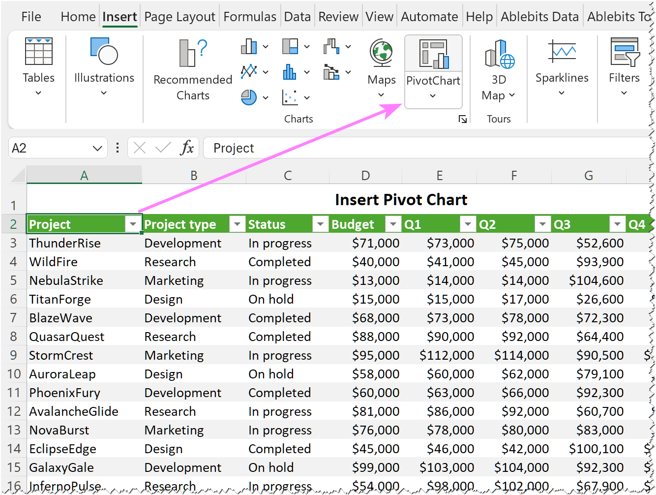 chart assignment in excel