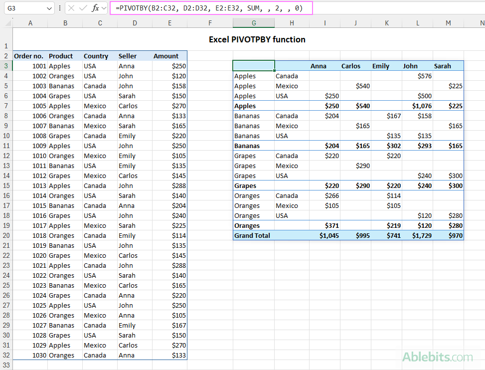 Excel PIVOTBY function