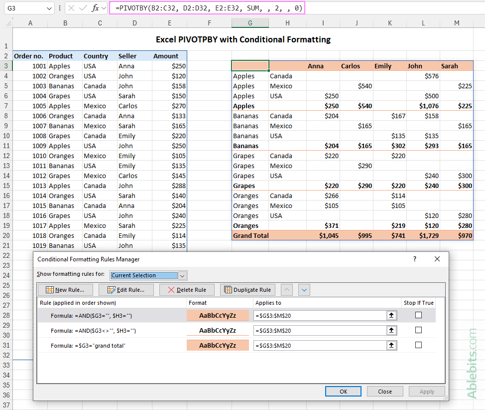 Automatically format PIVOTBY results with conditional formatting.