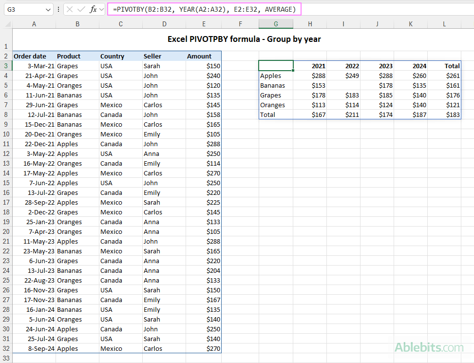 Combine the PIVOTBY and YEAR functions to group dates by year.