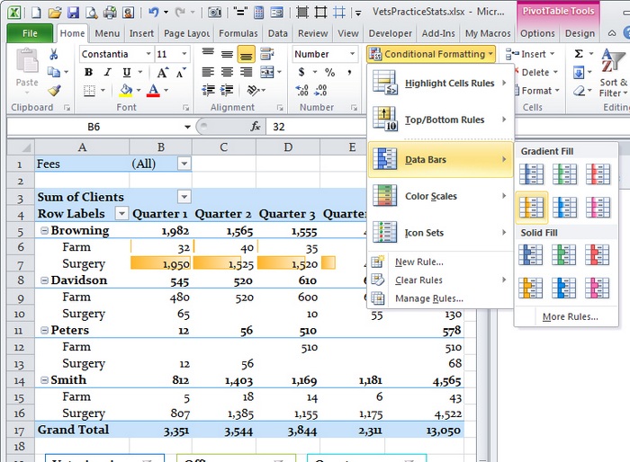 excel pivot chart change bar color based on value