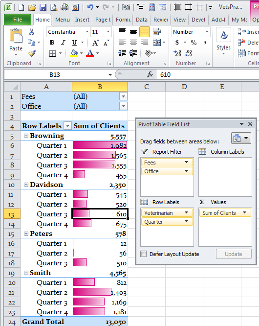 When the table is rearranged, the conditional formatting stays in place.