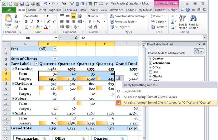 Excel Pivot Table Conditional Formatting Made Easy