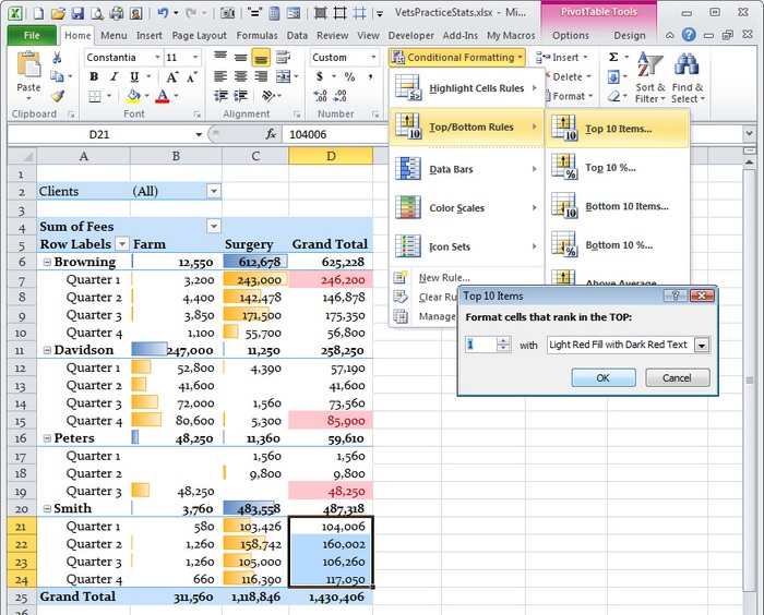 chart conditional excel format in 2007 for 2016 Tables  Excel Conditional Pivot in formatting