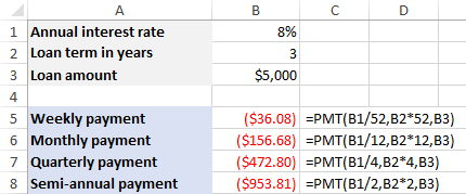 PMT formula in Excel to calculate weekly, monthly and quarterly payments