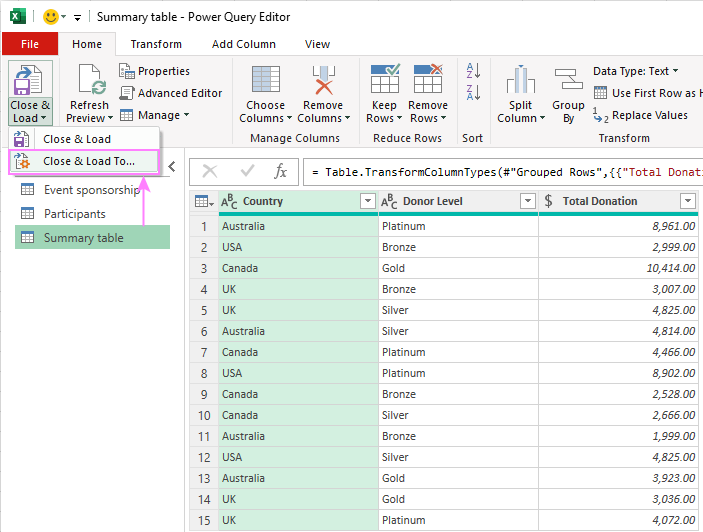 Load data and close the Power Query Editor.