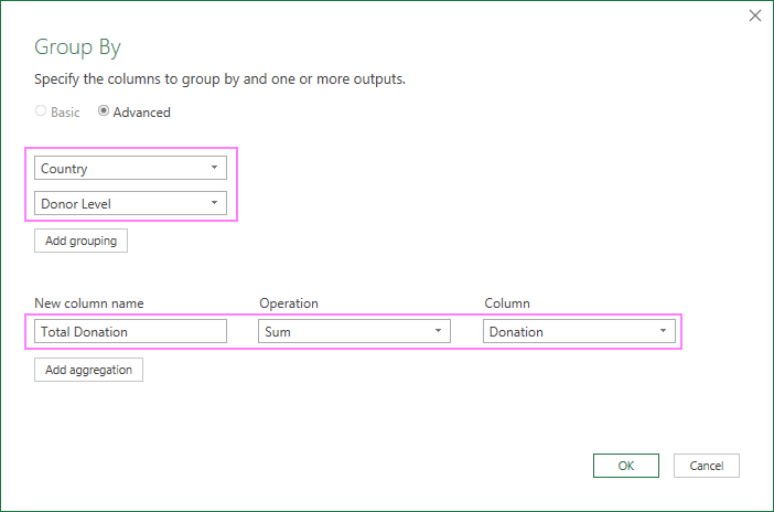 Summarize data by specific groups.