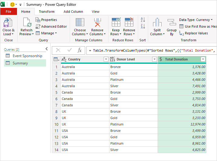 Grouped and aggregated data in Power Query