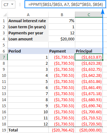 PPMT formula in Excel