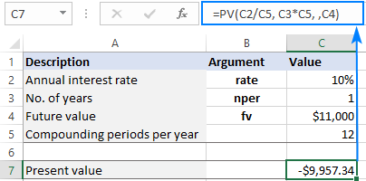 Calculate present value based on a compound interest
