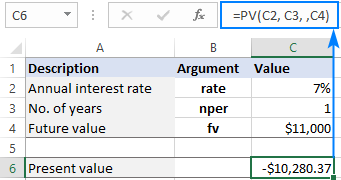 PV formula to calculate the present value of a lump-sum investment