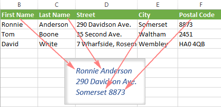 indesign data merge address labels