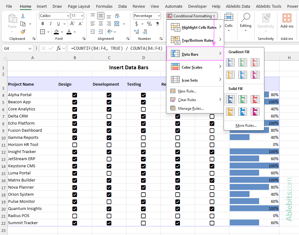 Add conditional formatting data bars to completion progress cells.