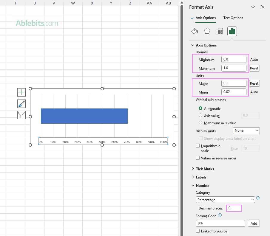 Format the chart axis.