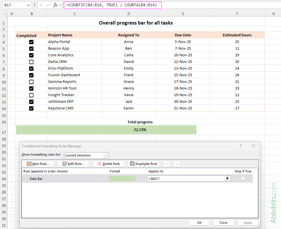 An in-cell total progress bar in Excel.