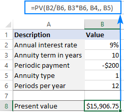 Using PV function in Excel to calculate present value