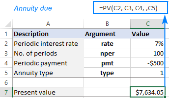 Future value store investment calculator