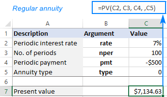 present value formula