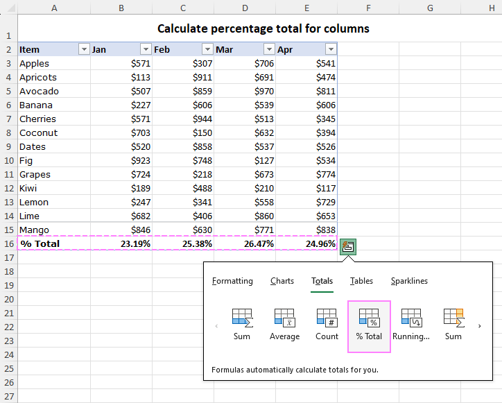 Using Quick Analysis to calculate percentage total for columns