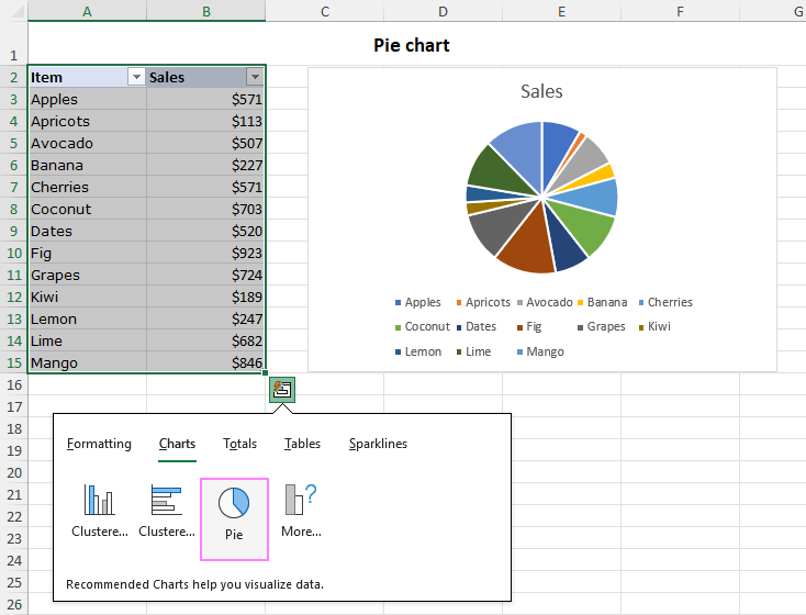 Make a pie chart using the Quick Analysis tool.