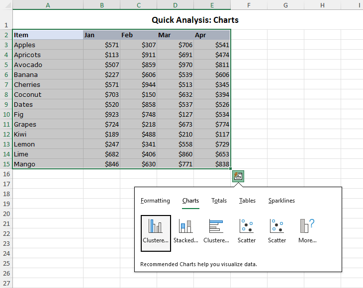 Quick Analysis features for charts