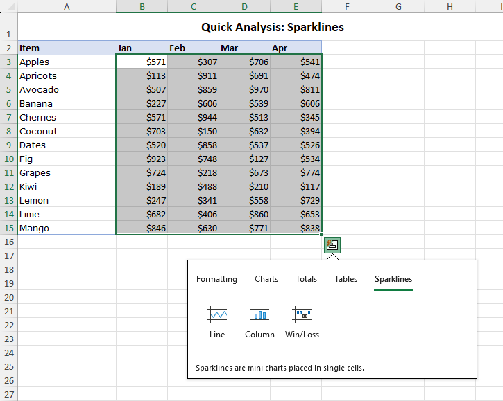 Quick Analysis options for sparklines