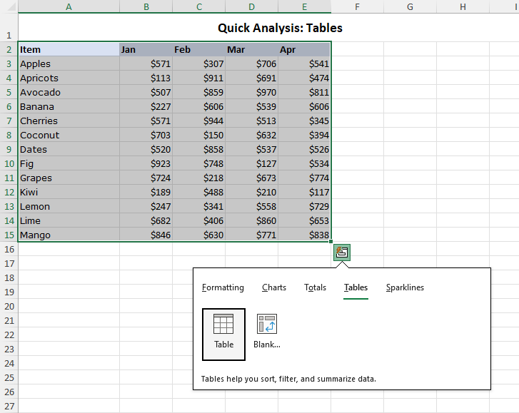 Quick Analysis options for tables and pivot tables