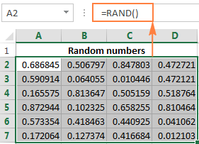 Random Number Chart Generator